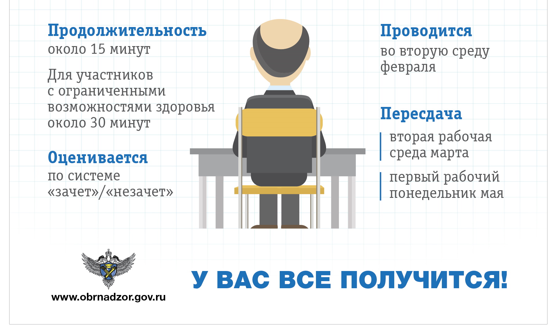 Итоговое собеседование по русскому языку